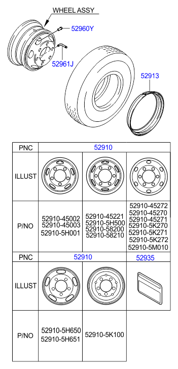 Диск колесный R17,5 (6 шп. без/кам.) HD72, HD78, HD120, NQR75, NPR75 Non Gen - схема расположения