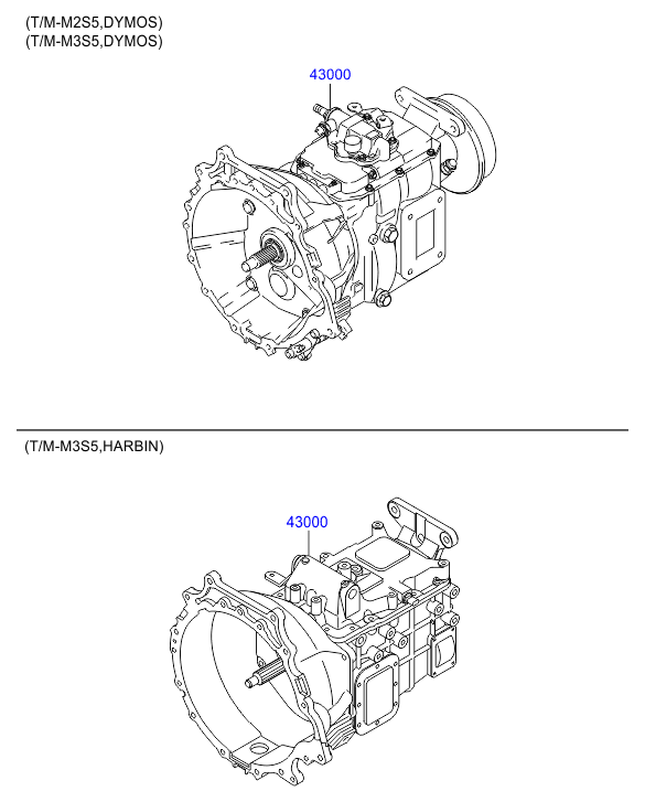 КПП в сборе HD65, HD78 Hyundai-Kia 